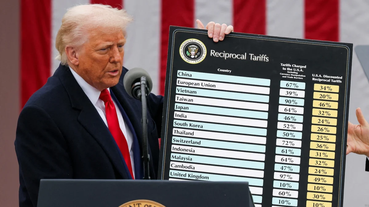 trump-tariff-rt-gmh-260805_1785959063078_hpMain_16x9