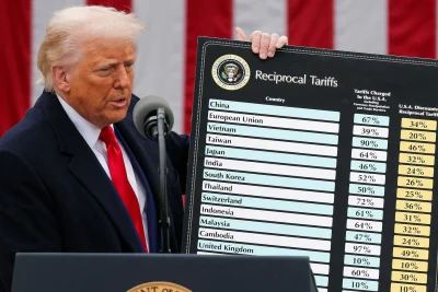 Trump administration pays out milestone $100 billion in tariff refunds